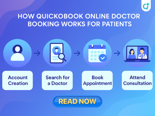 How Quickobook Online Doctor Booking Works For Patients?
