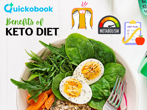 Benefits Of Ketogenic Diet : A Comprehensive Analysis