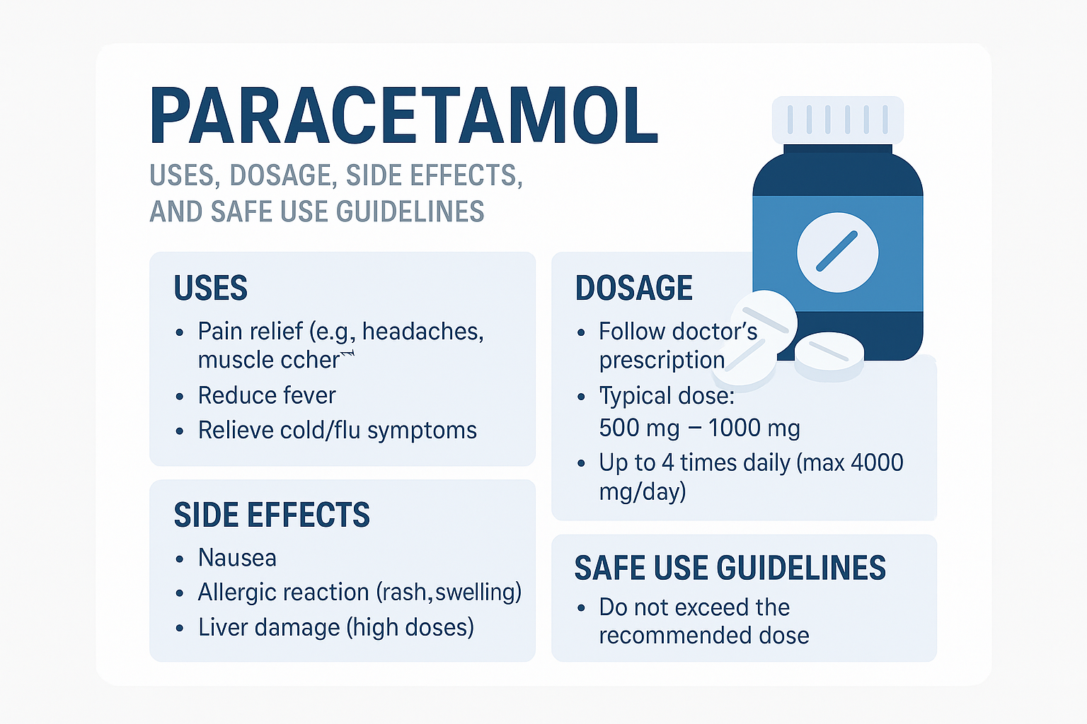Paracetamol: Uses, Dosage, Side Effects, And Safe Uses Guidelinesc
