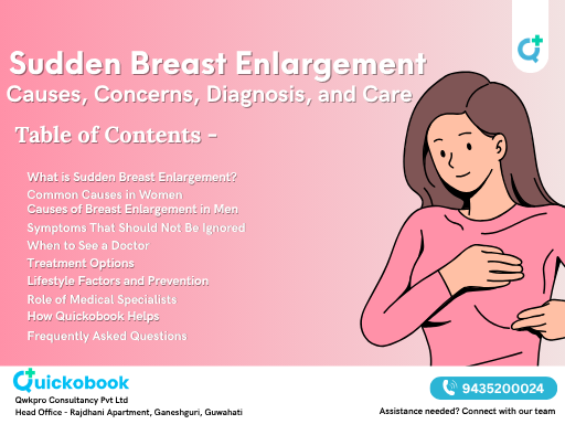 Sudden Breast Enlargement: Causes, Concerns, Diagnosis, And Care