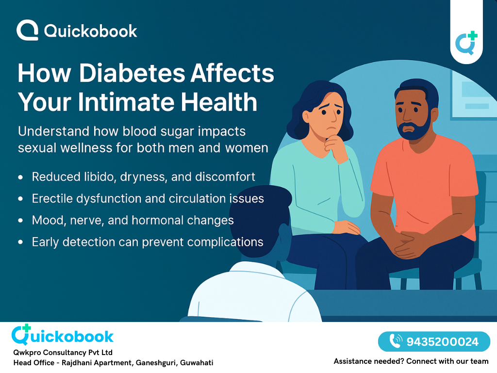 Impact Of Diabetes On Sexual Health In Men And Women