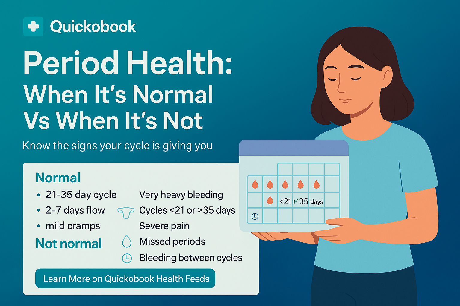 Period Health: When It’s Normal Vs When It’s Not