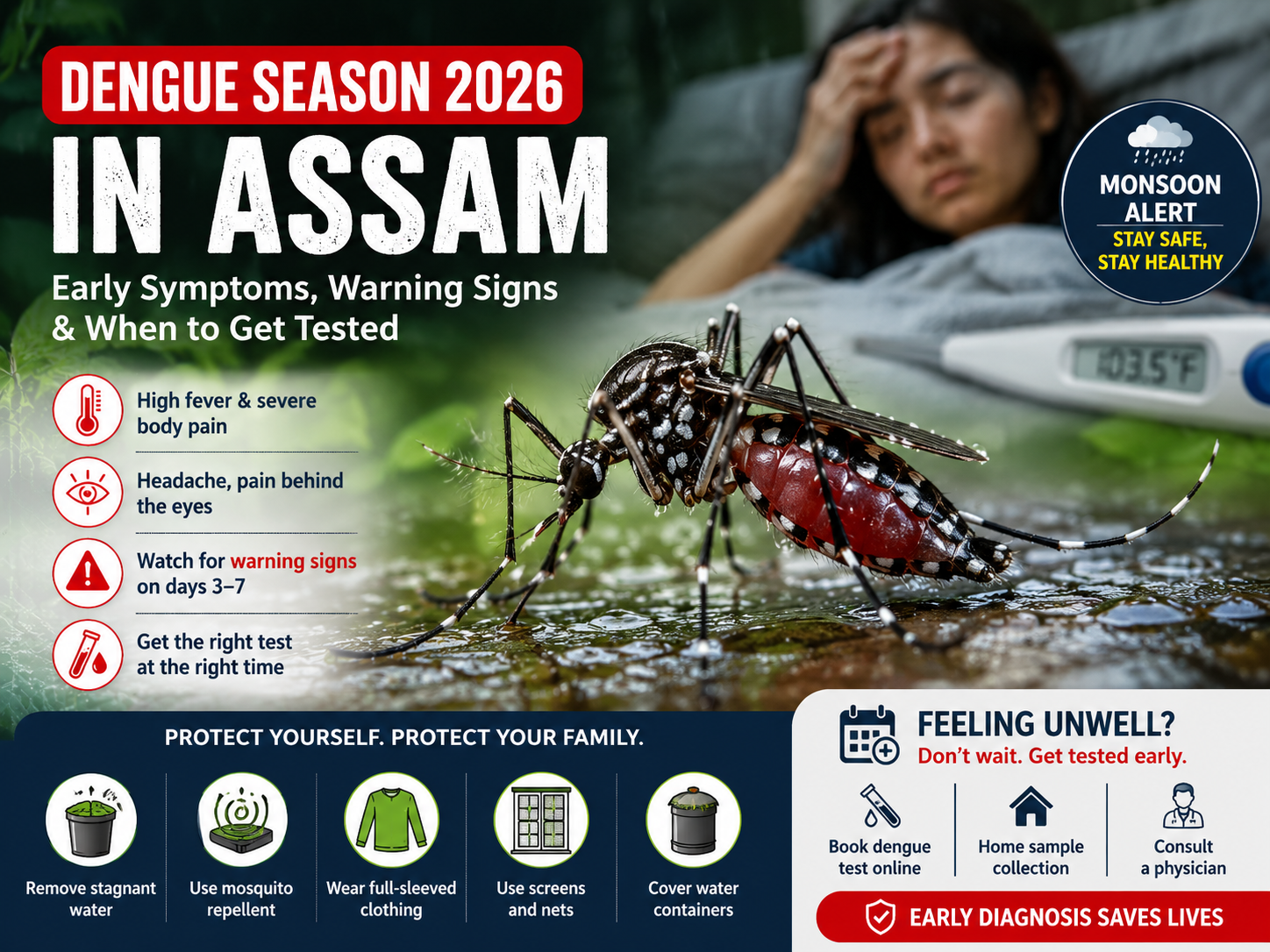 Dengue Season 2026 In Assam: Early Symptoms, Warning Signs & When To Get Tested