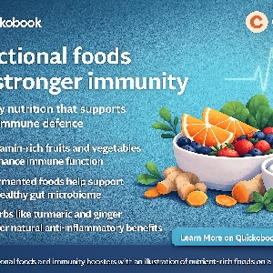 Functional Foods & Immunity Boosters